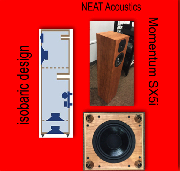 How Do Neat Acoustics Loudspeakers Achieve Their Full Range Sound